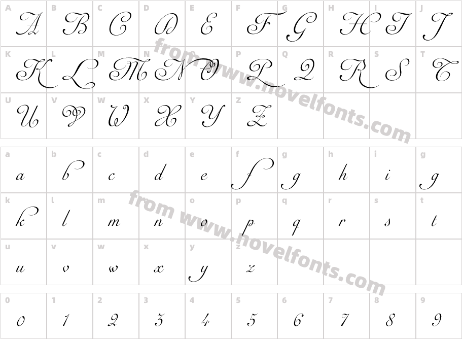 Auberge Script ProCharacter Map