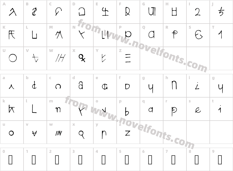 Auto Memory Doll RegularCharacter Map