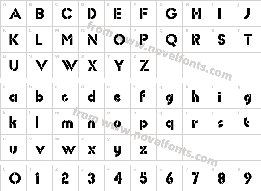AvanteCharacter Map