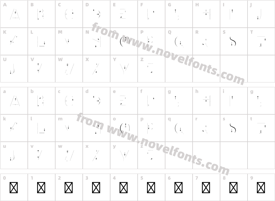 Avanth LightCharacter Map