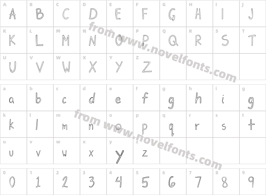 JiongcoCharacter Map