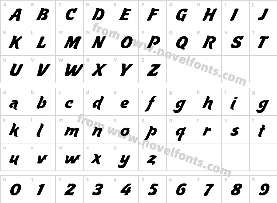 AventuraCharacter Map
