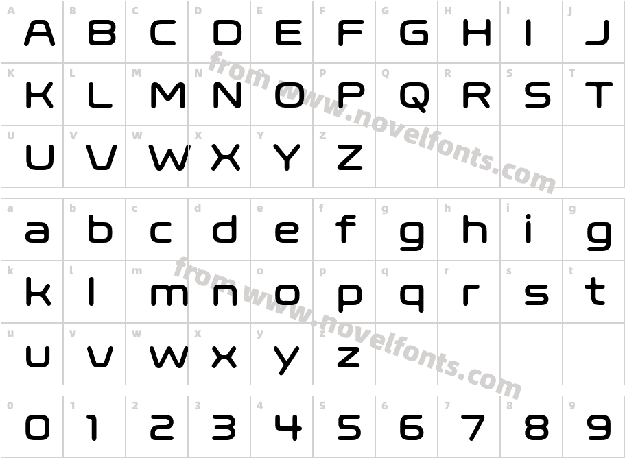 Axion RNDCharacter Map