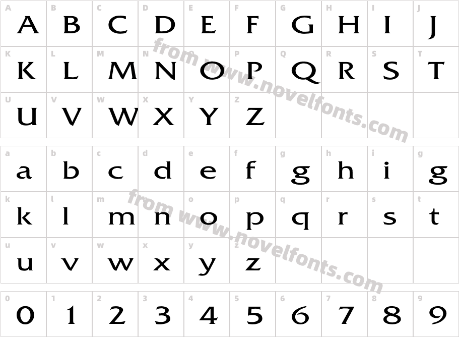 BD QuattraCharacter Map
