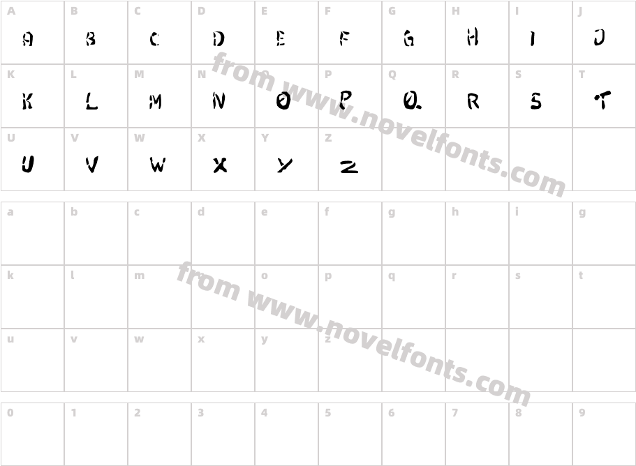 Joachim KrollCharacter Map