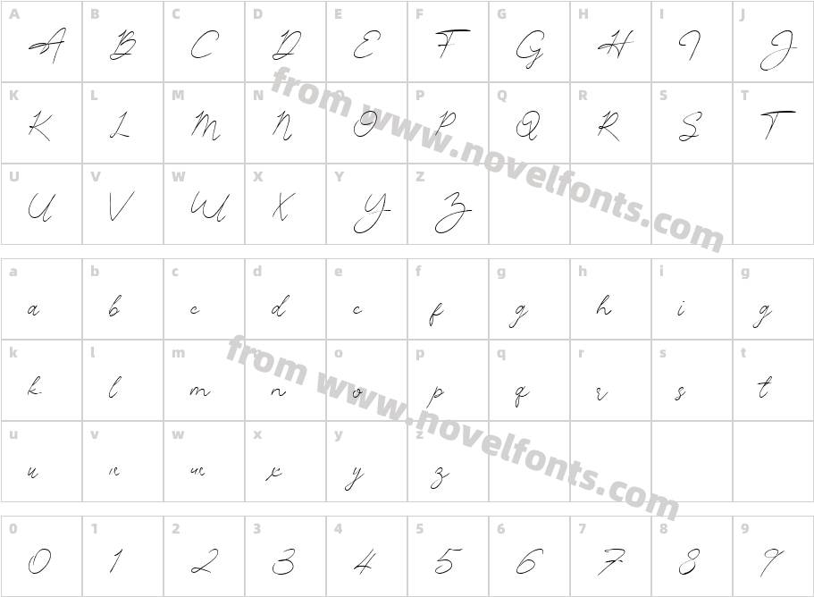 Joan HullCharacter Map