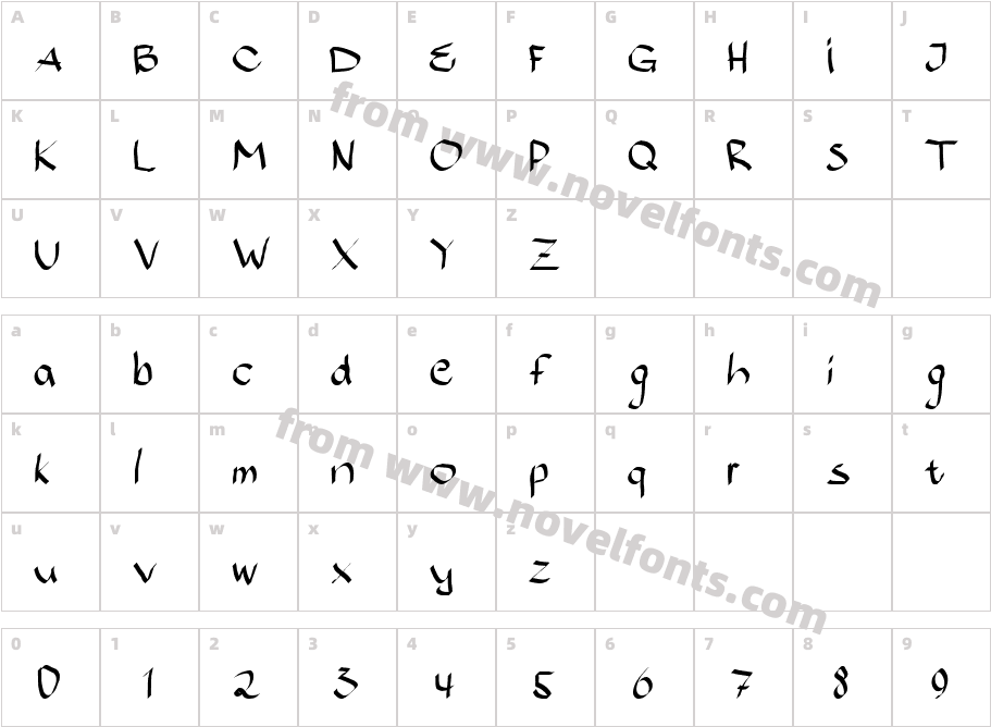 BajsporrCharacter Map