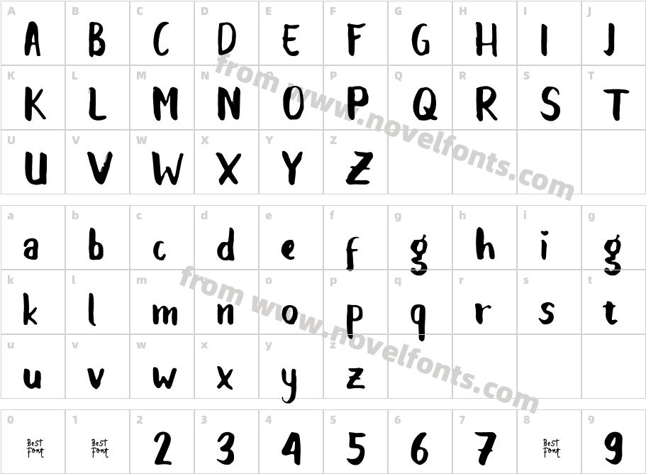 BalalakCharacter Map
