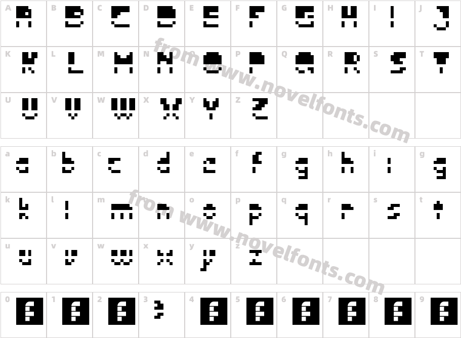 Balance RegularCharacter Map