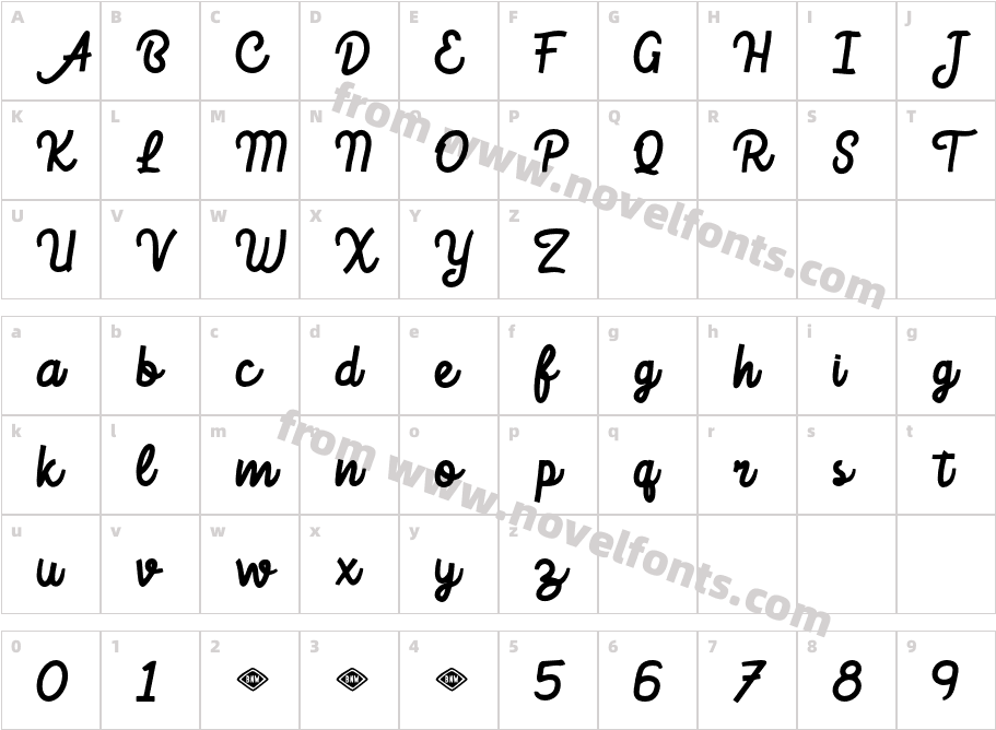 BaldmontfreeCharacter Map