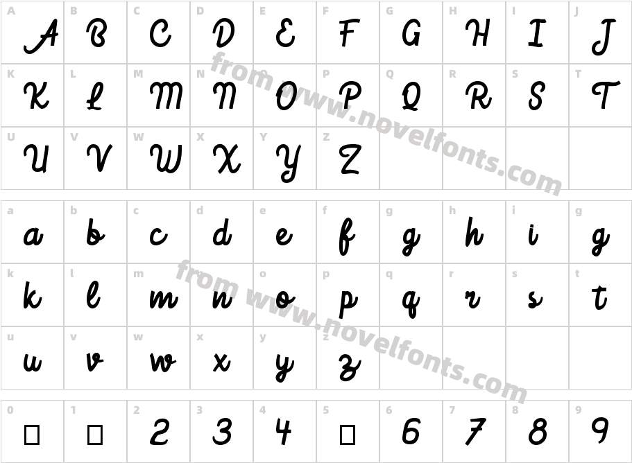 BaldmontfreepersonaluseCharacter Map