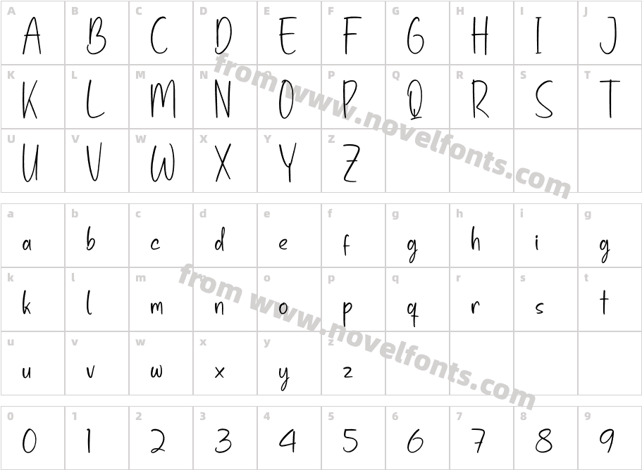 BallenottyCharacter Map