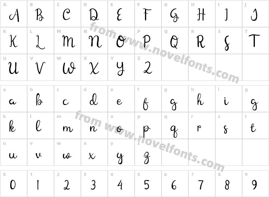 Ballerine ScriptCharacter Map