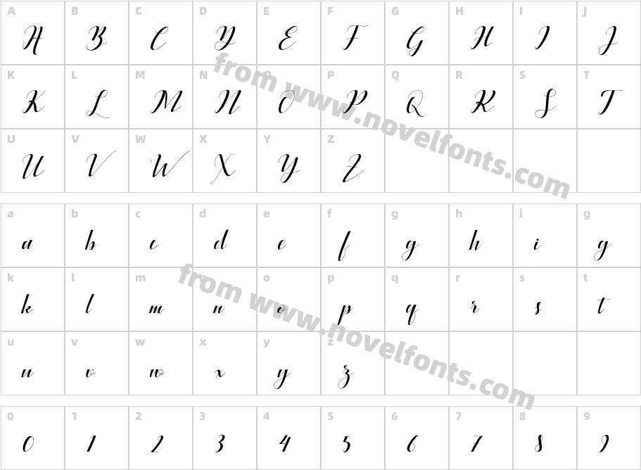 Ballqis ScriptCharacter Map