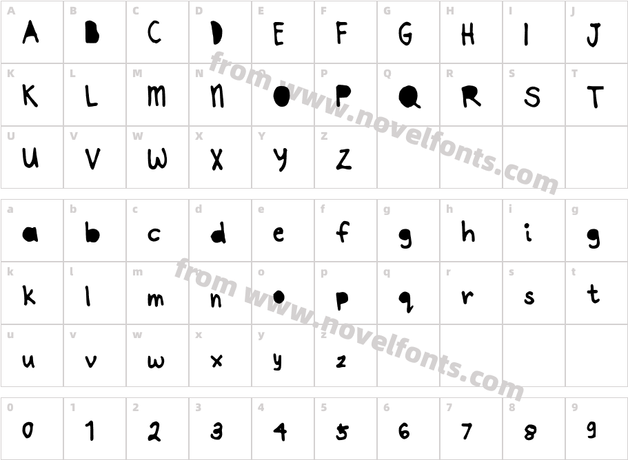 JoannePapercutCharacter Map