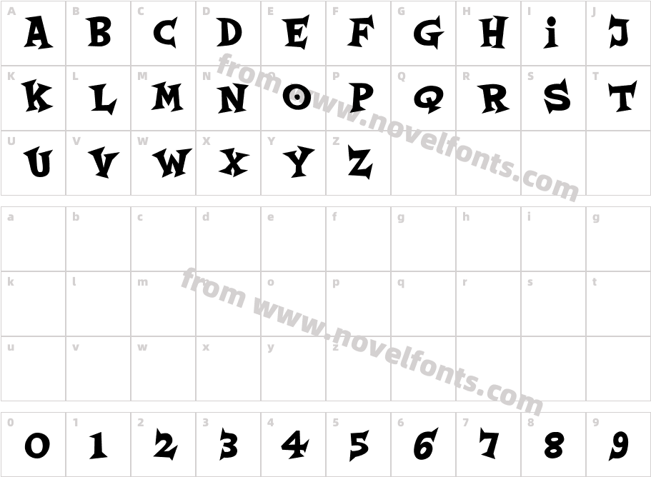 BandeleroCharacter Map