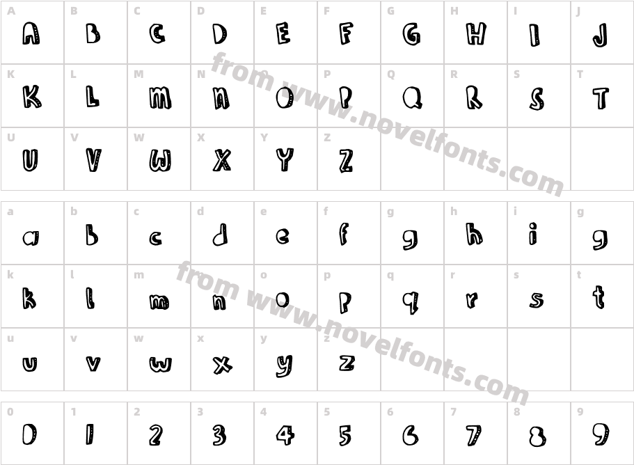 JoanneTicTacCharacter Map