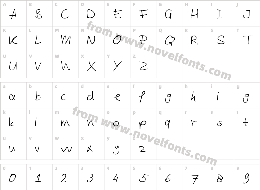 JobBoofCharacter Map