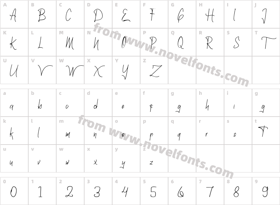 Barithom Signature RegularCharacter Map