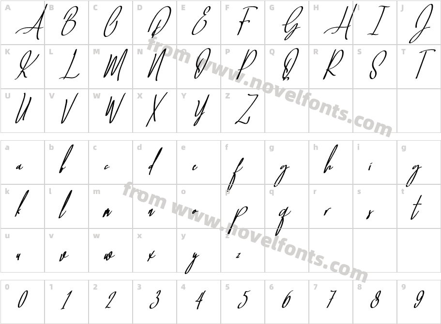 Baropetha Signature_ Italic2Character Map