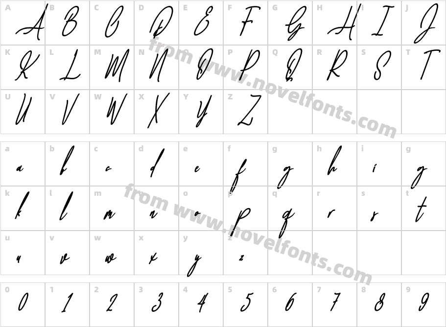 Baropetha Signature_ Italic3Character Map
