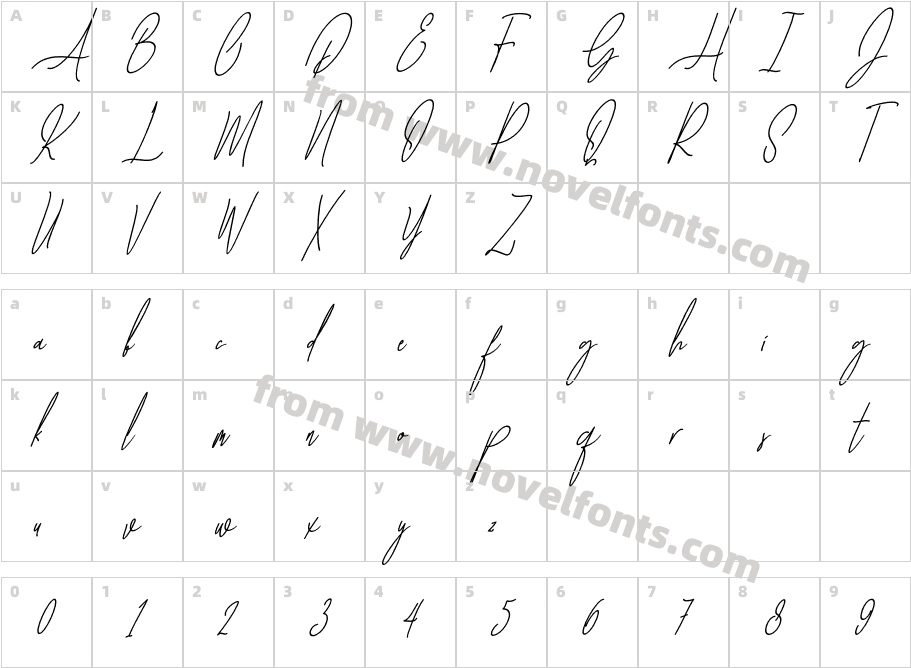 Baropetha Signature_ Italic4Character Map