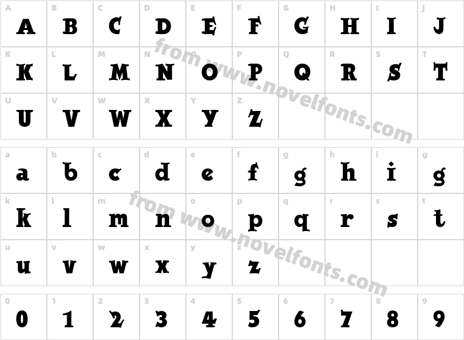 JobbernoleCharacter Map