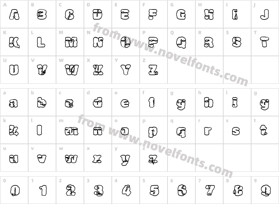 JoblotCharacter Map