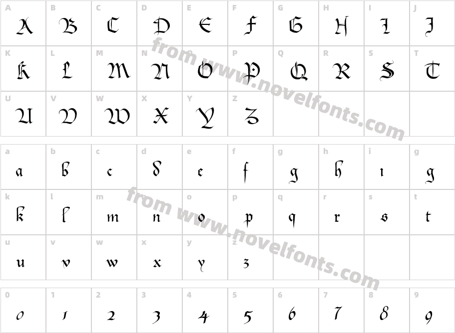 BastardaCharacter Map