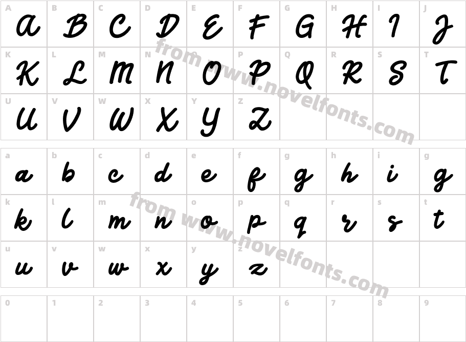 Jocky StarlineCharacter Map