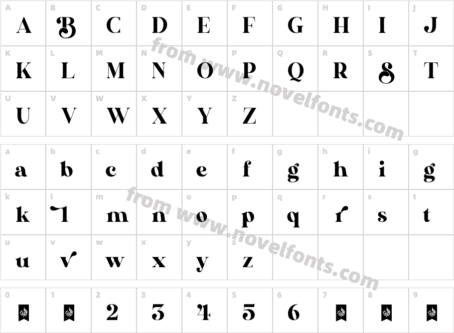 Bavista_ SoulareCharacter Map