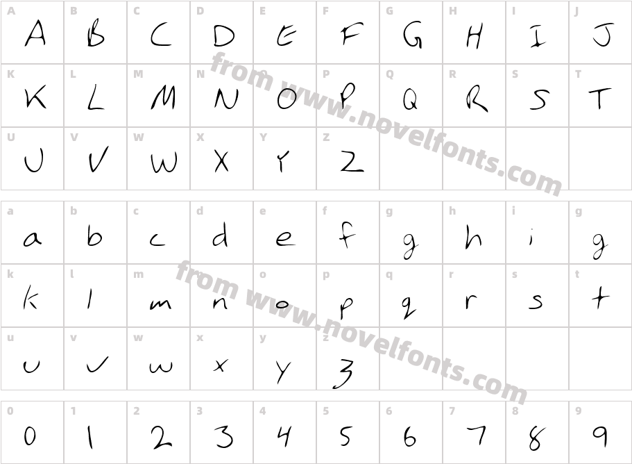 JodysHand-PlainCharacter Map