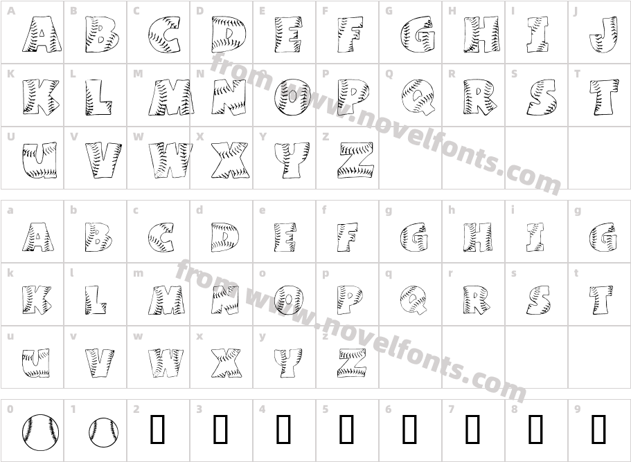 Joe Di MaggioCharacter Map