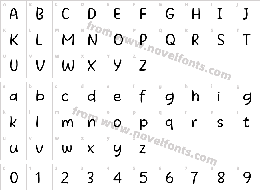 Beatific MargellaCharacter Map