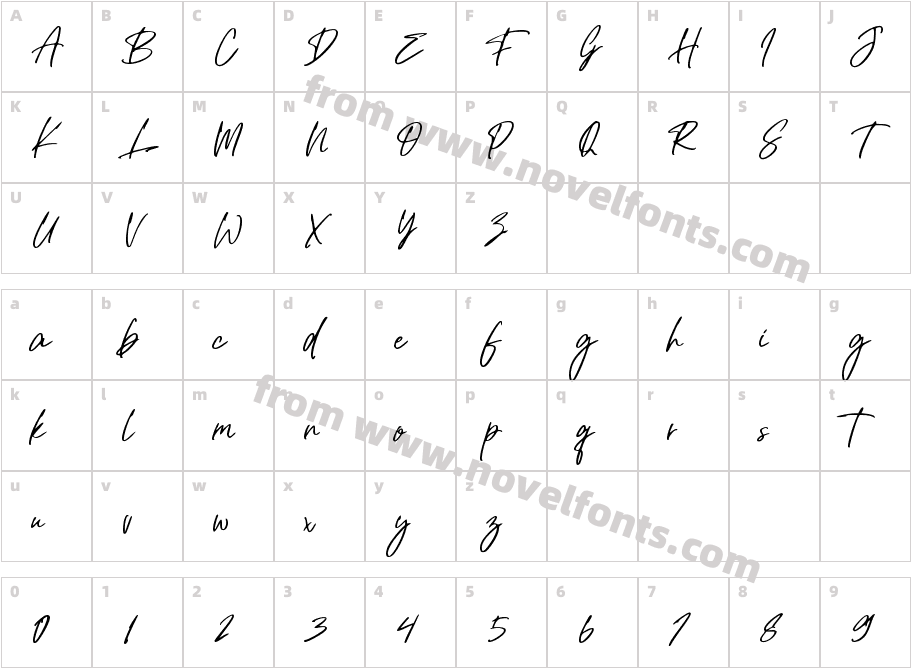 Beatrice ScriptCharacter Map