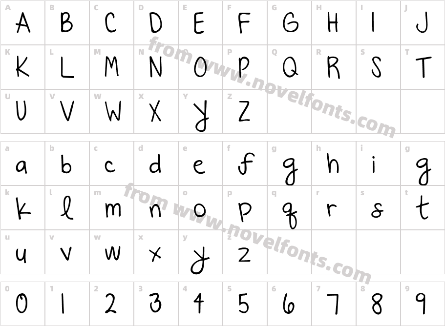 Beautiful Every TimeCharacter Map