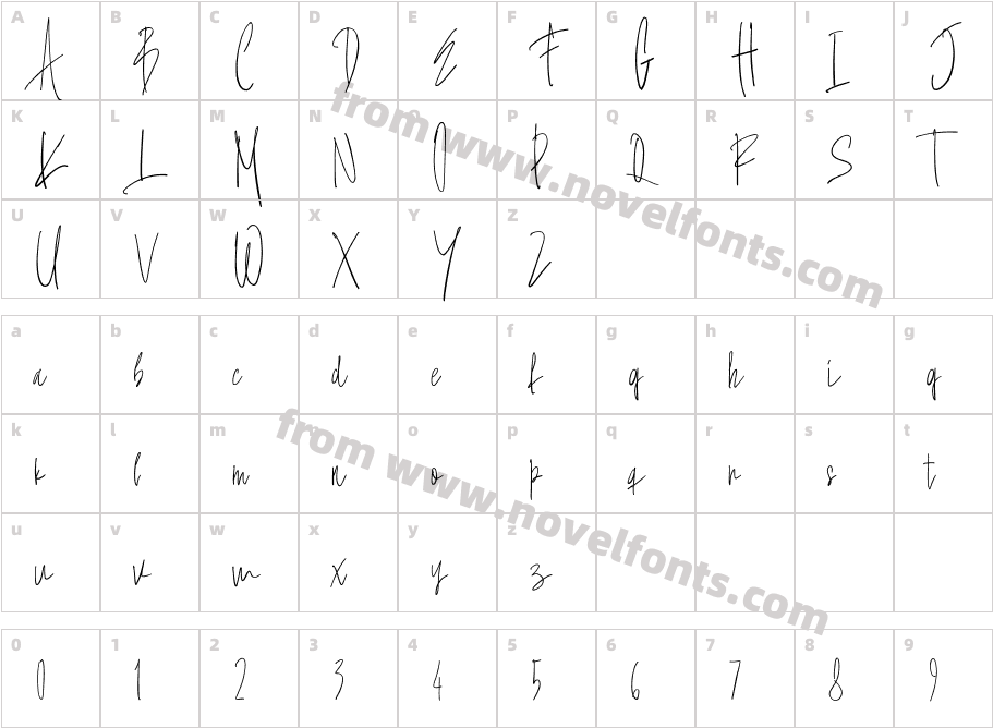 Beauty RoutineCharacter Map