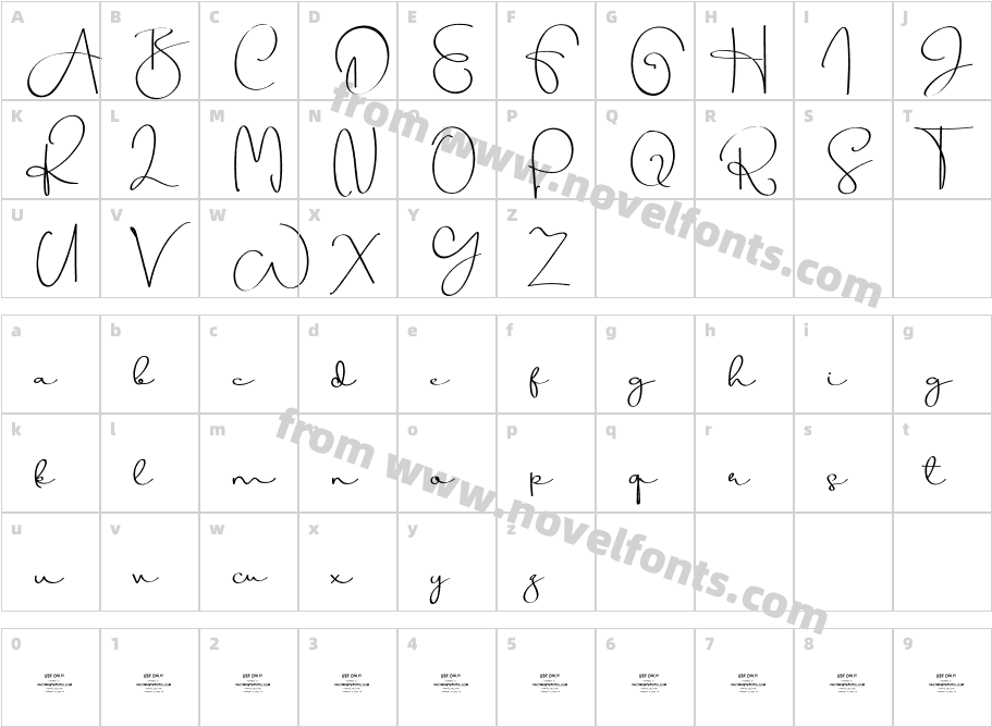 BeautyCharacter Map