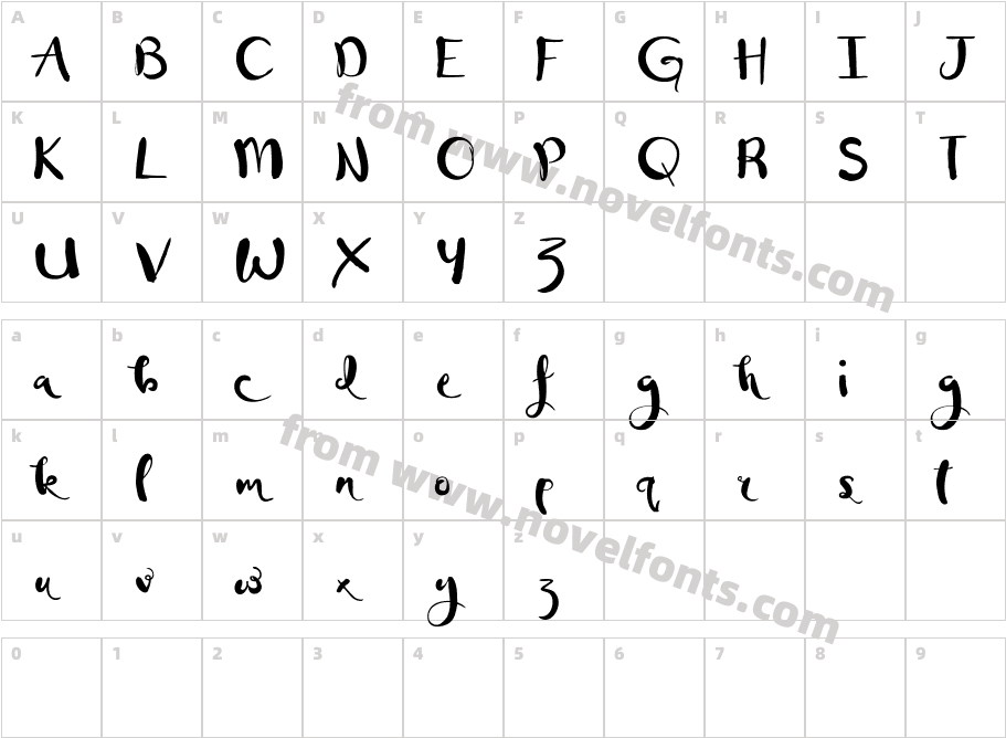 Joella AltCharacter Map