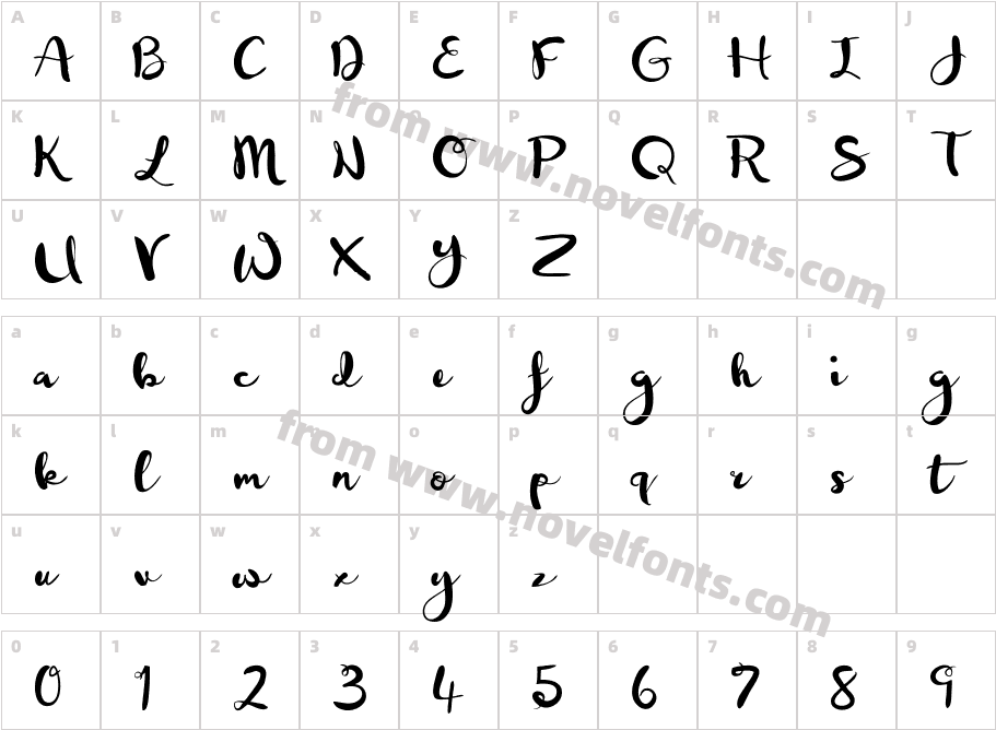 JoellaCharacter Map