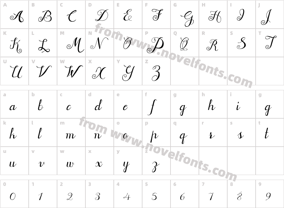 JofiRegularCharacter Map