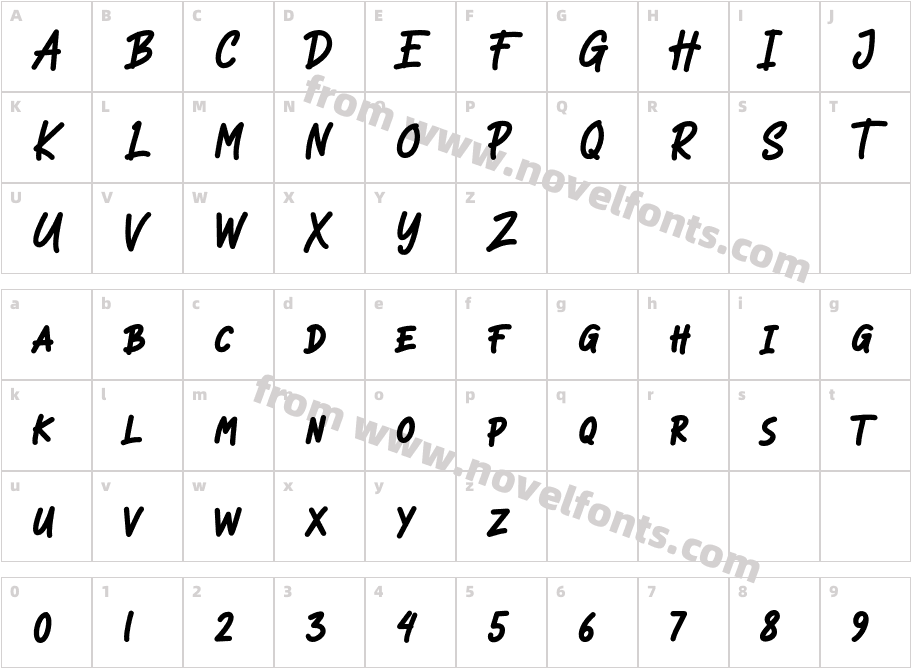 Befold RegularCharacter Map
