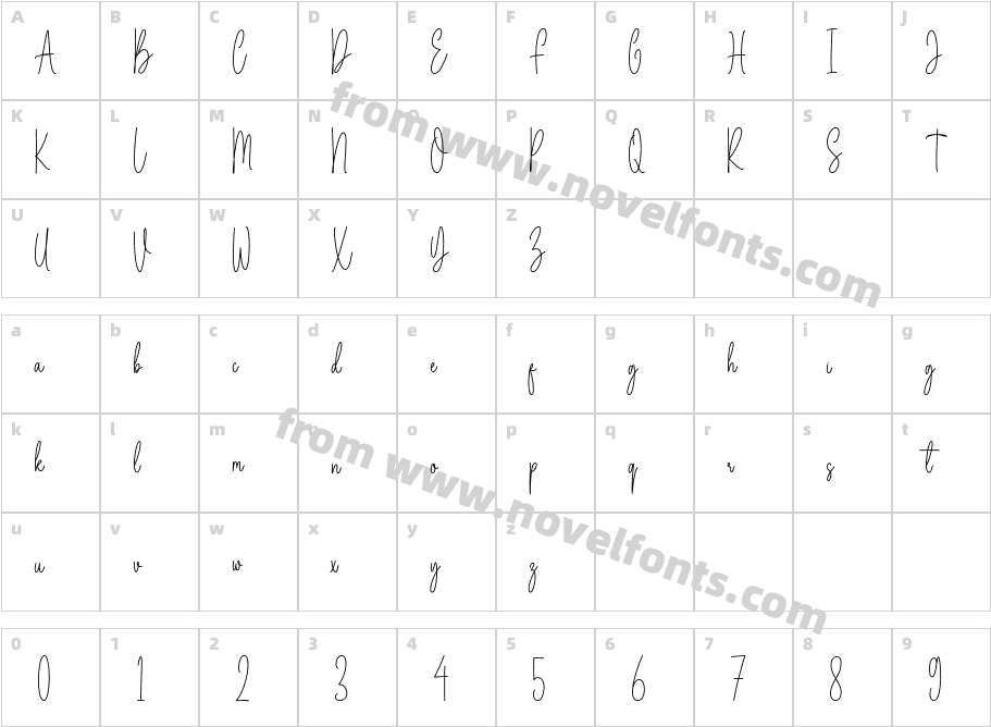 Belgium SignatureCharacter Map