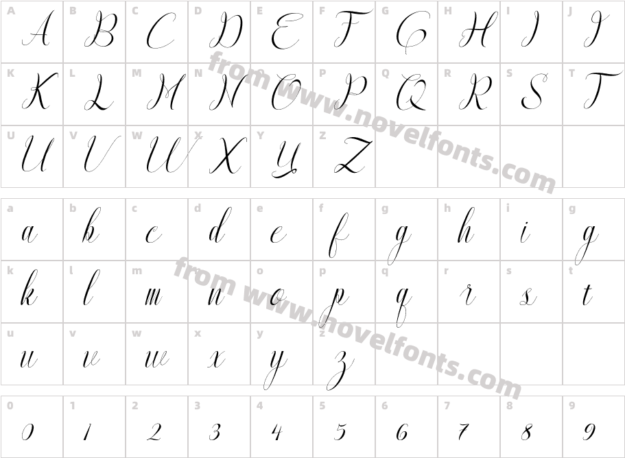 Beliandiya ScriptCharacter Map