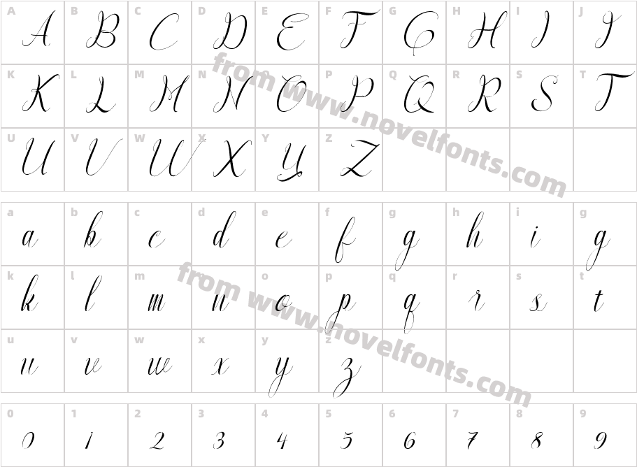 Beliandiya ScriptCharacter Map