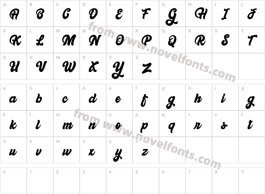 BellyniceCharacter Map