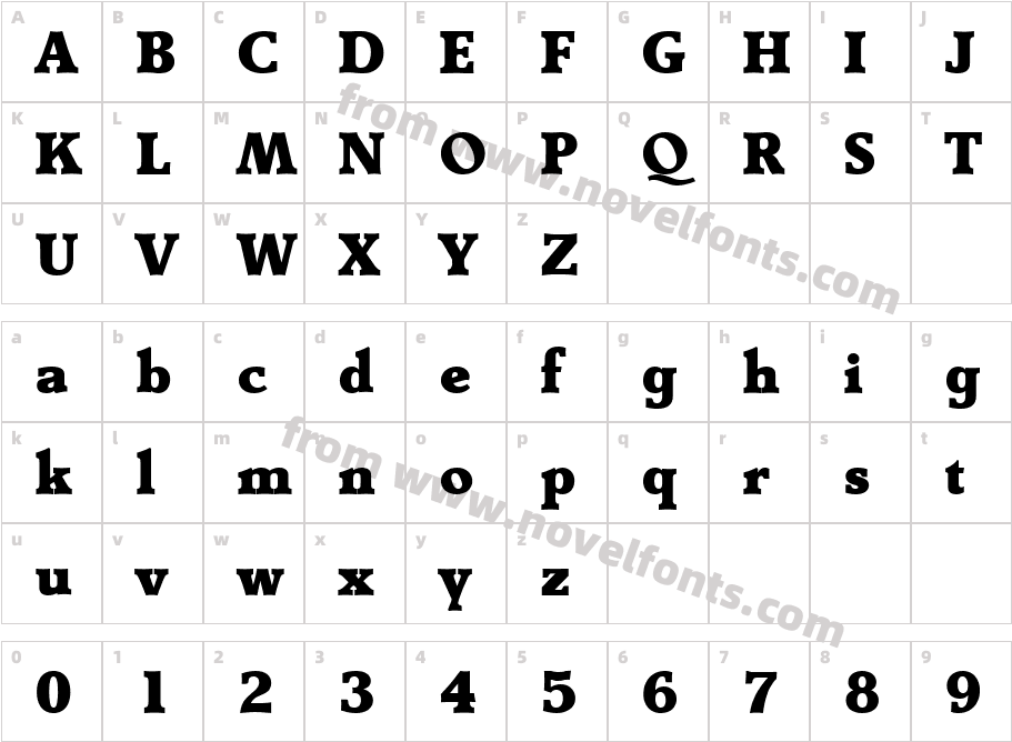 Benjamin Becker HeavyCharacter Map