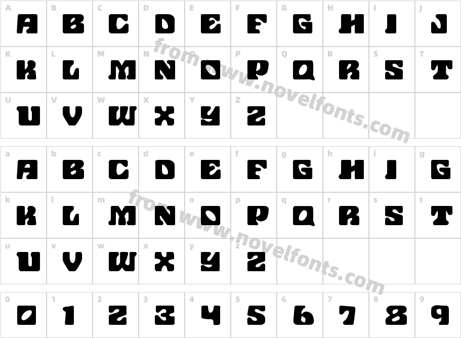 John Wayne FordCharacter Map