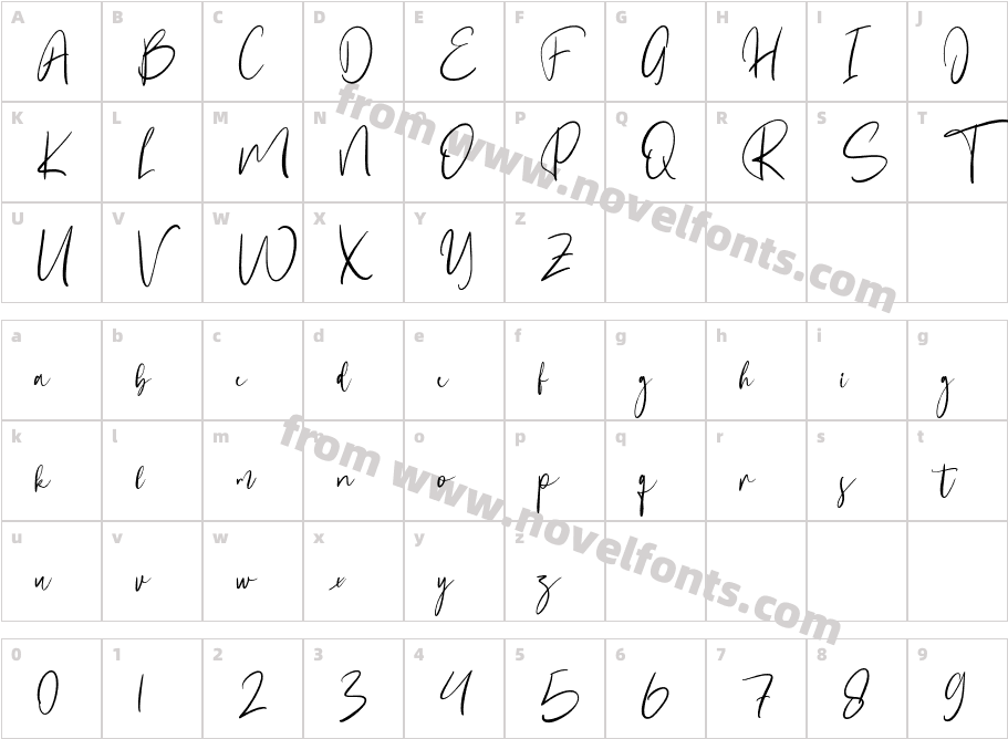 BentleyCharacter Map