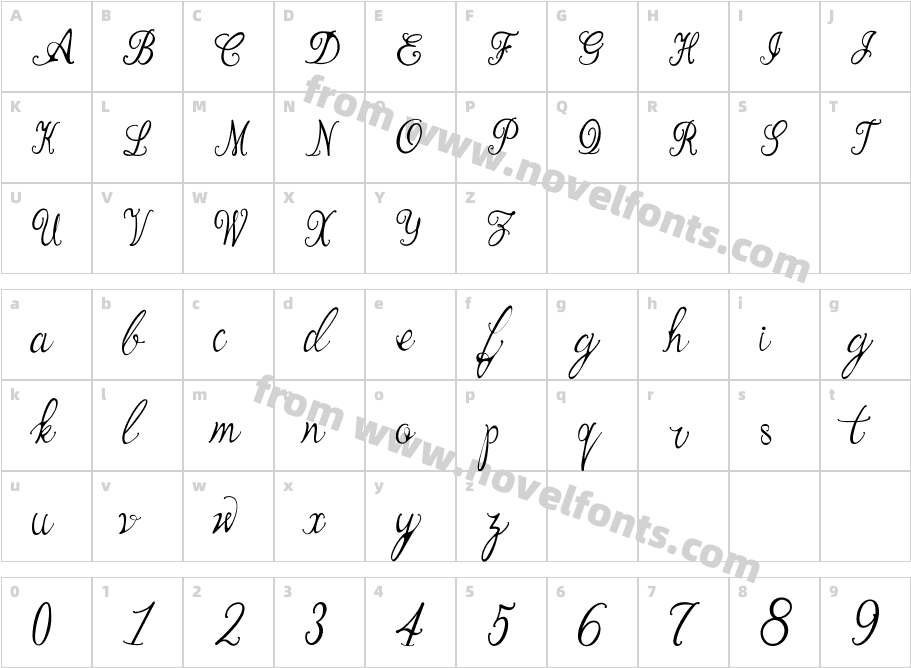 Bernadine ScriptCharacter Map